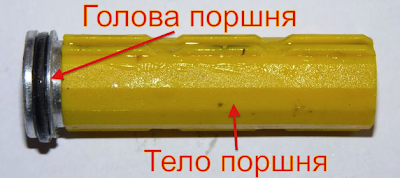 Детально о гирбоксе и его деталях